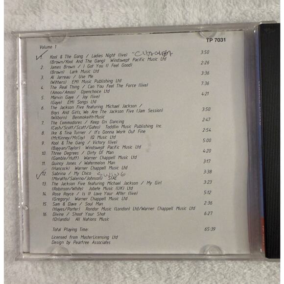Dance Party Volume 1 CD 1996 MasterTone TP 7031 Compilation Michael Jackson - Picture 4 of 7